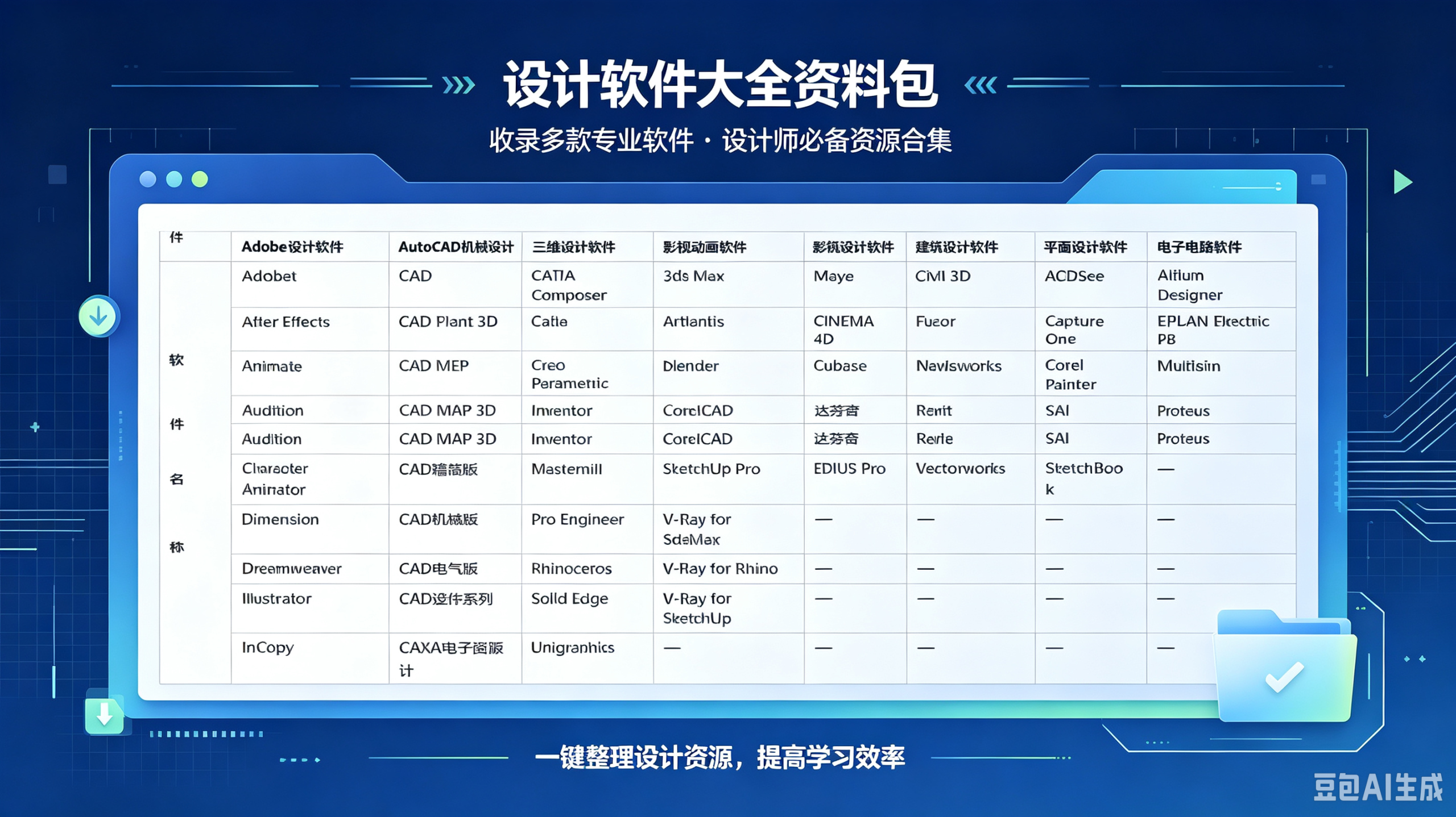 设计软件大全，已收录 416 个专业软件，免费下载-创米阁｜副业实操经验分享